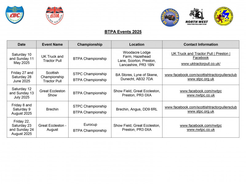 2025 BTPA championship season announced